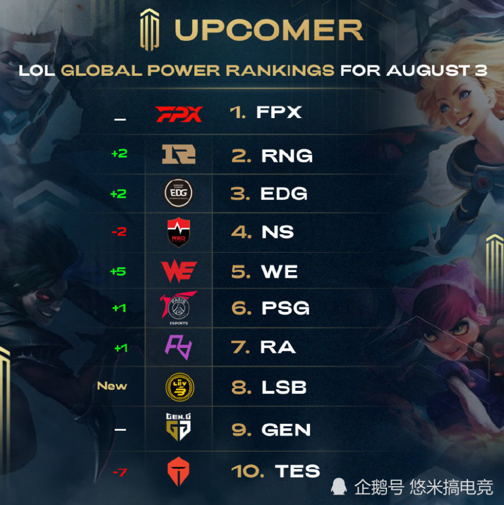 即便伴随几 即便伴随几