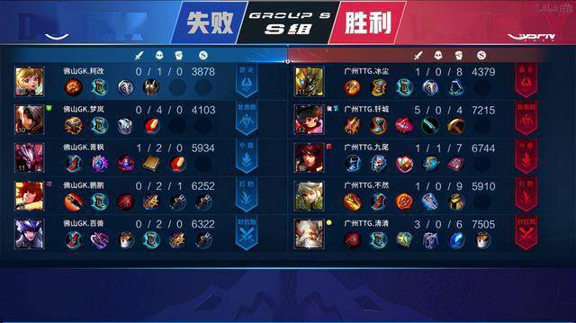 的同时确保 的同时确保