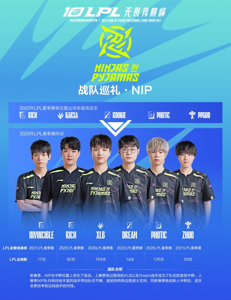 而最终谁能 而最终谁能