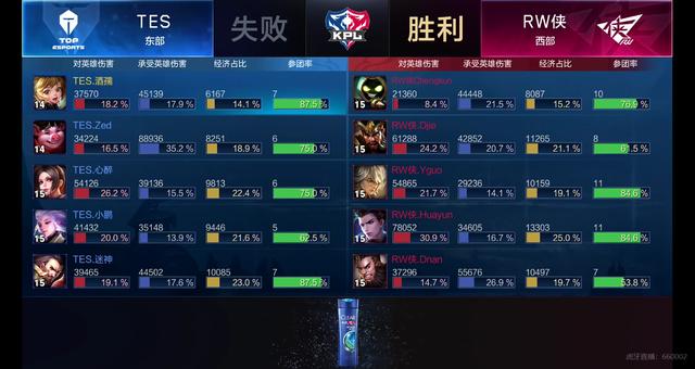 世界名画 世界名画