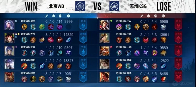 后场火力 后场火力