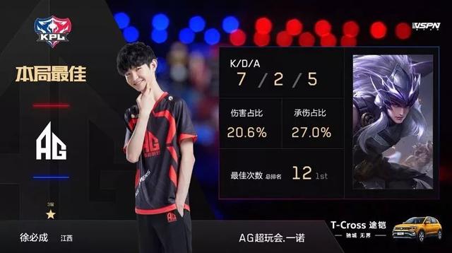 之受限